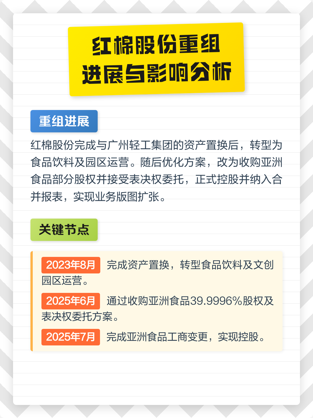 遵义市食品资产重组(食品资产重组案例)
