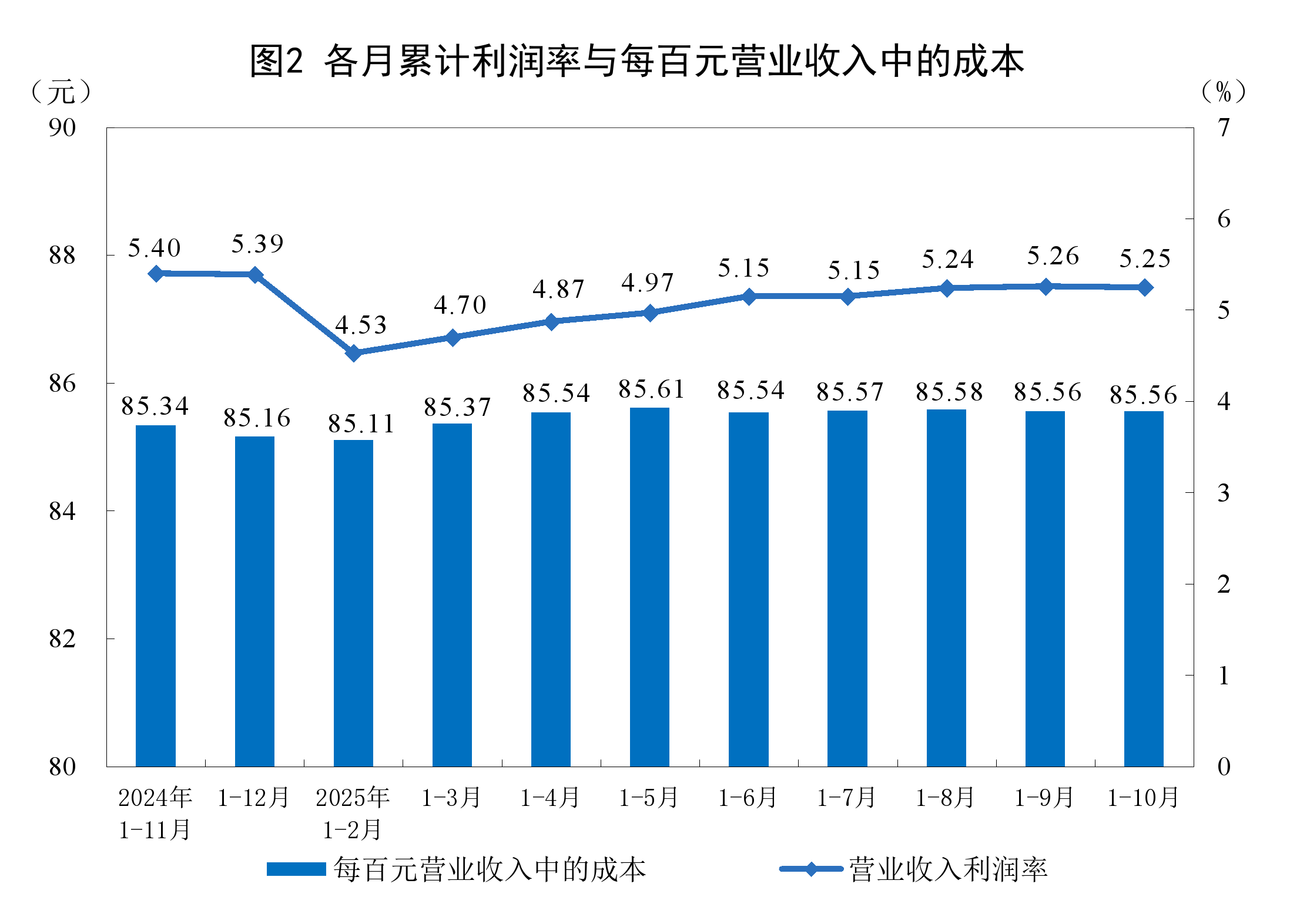 遵义市成都企业企业价值增长(2021成都企业100强)