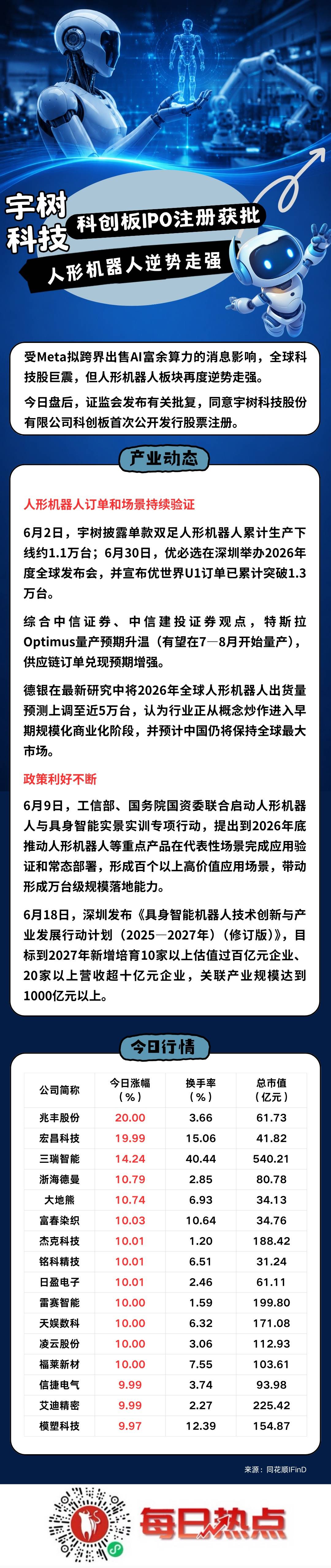遵义市贴身科创板上市机构(科创板拟上市企业名单)