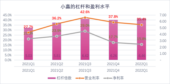 遵义市稳增长宠物风险投资(投资宠物行业的基金有哪些)