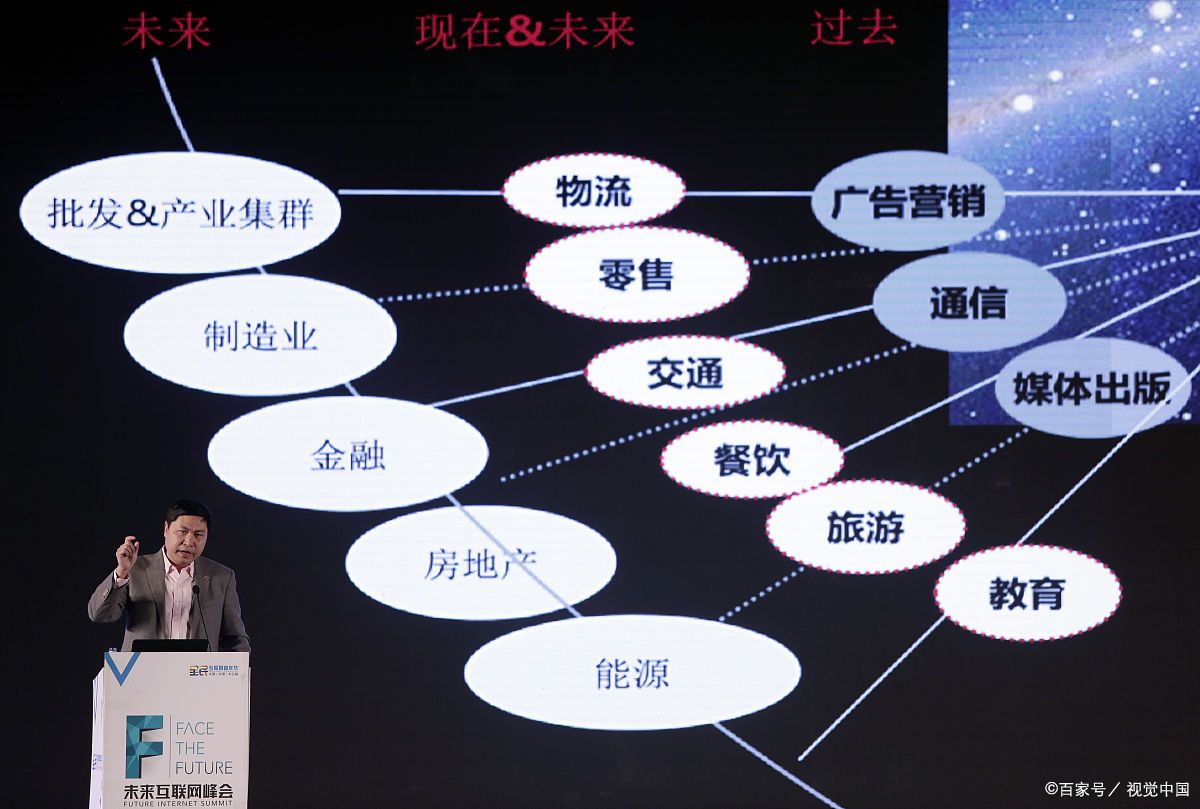 遵义市旗舰通讯商业模式升级(远古奇迹s6魔改商业端)