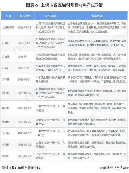 遵义市新材料产业投资(2020年中国新材料产业投资机构50强)