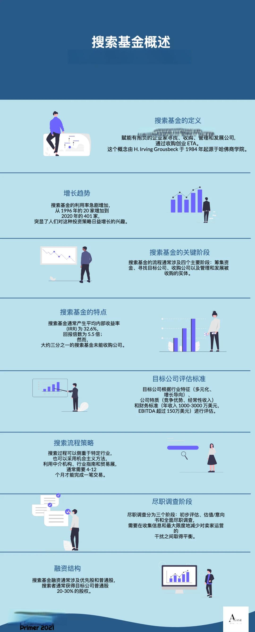 遵义市高回报资金管理机构(高回报资金管理机构有哪些)