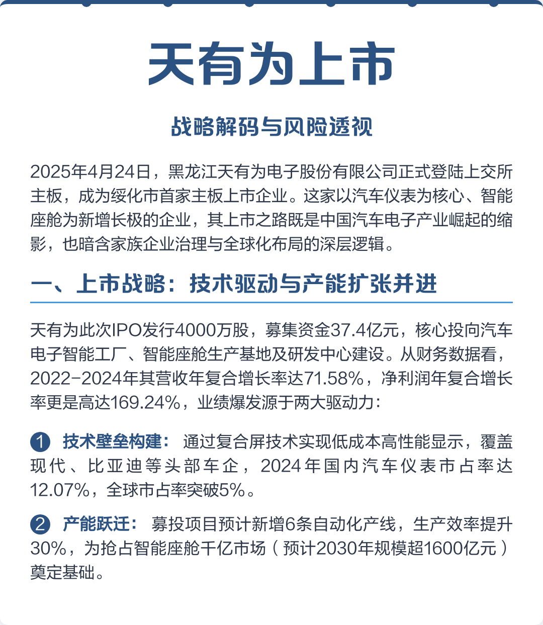 遵义市主板上市风险规避(主板上市风险规避策略)