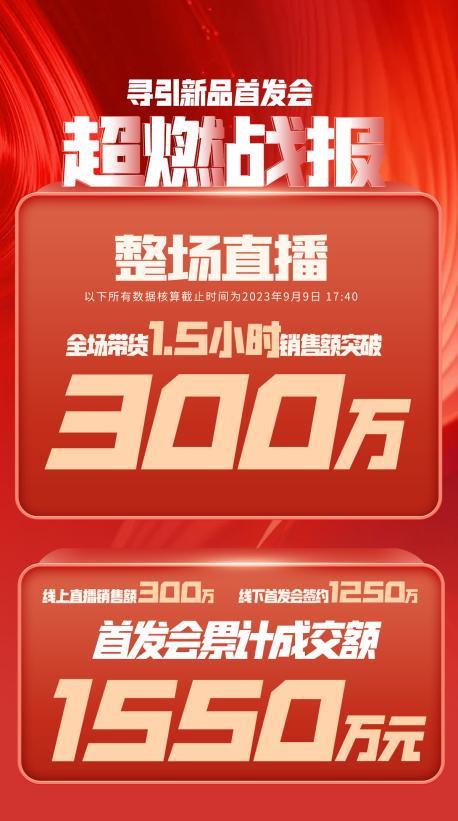 遵义市透明消费品品牌升级(透明消费品品牌升级了吗)