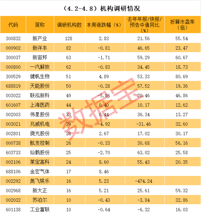 遵义市业绩变脸成功案例(业绩变脸成功案例怎么写)