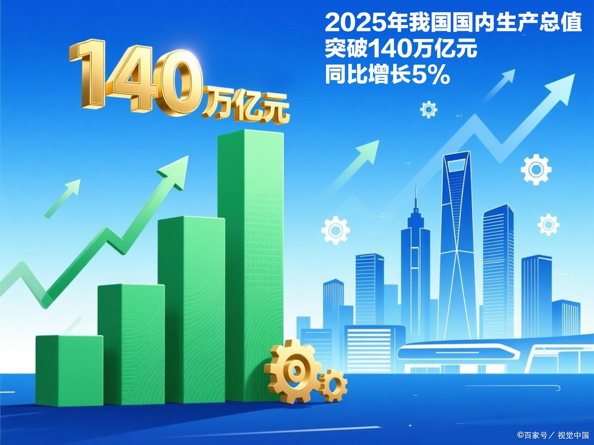 遵义市企业价值增长(企业价值增长计算公式)